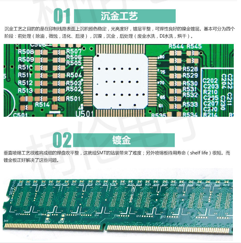 PCB打樣