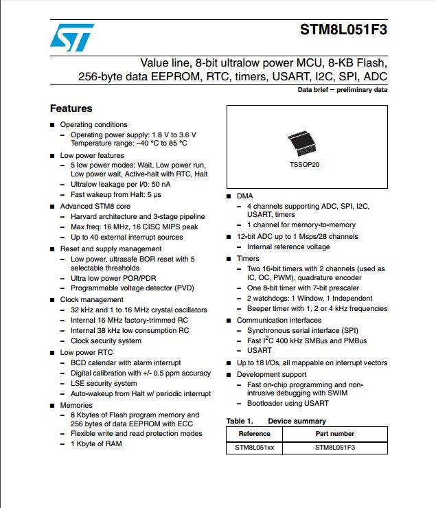 STM8L051F3P6